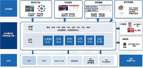 明略科技 以場景化應用為橋，構建人機協同的智慧新生態